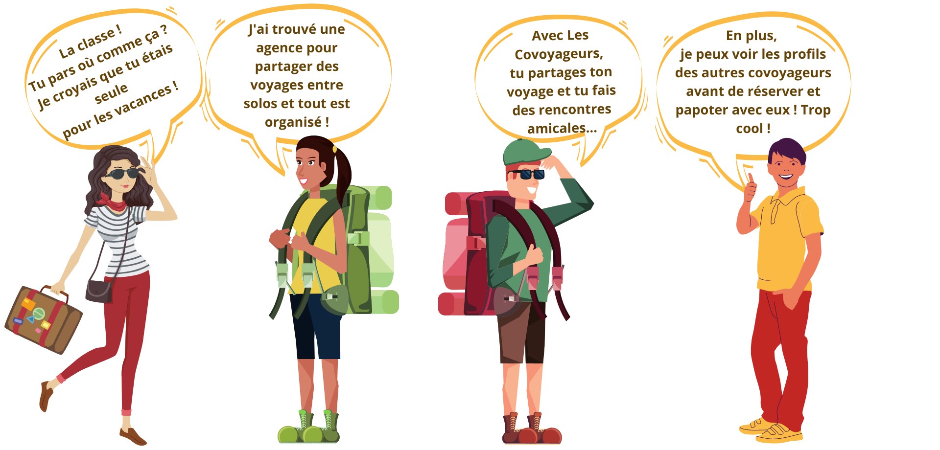 Comment réserver votre séjour en toute sécurité - Voyage 1